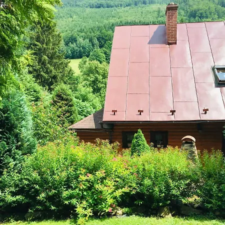 Chata Amalka Casa vacanze